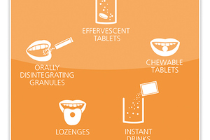7 reasons why it’s time to make medicines easier to take