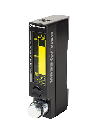 A clear view on higher flow rates