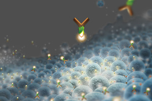 A new approach to molecular imaging in cancer patients
