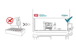 A smarter alternative to pipette-filling cryovials