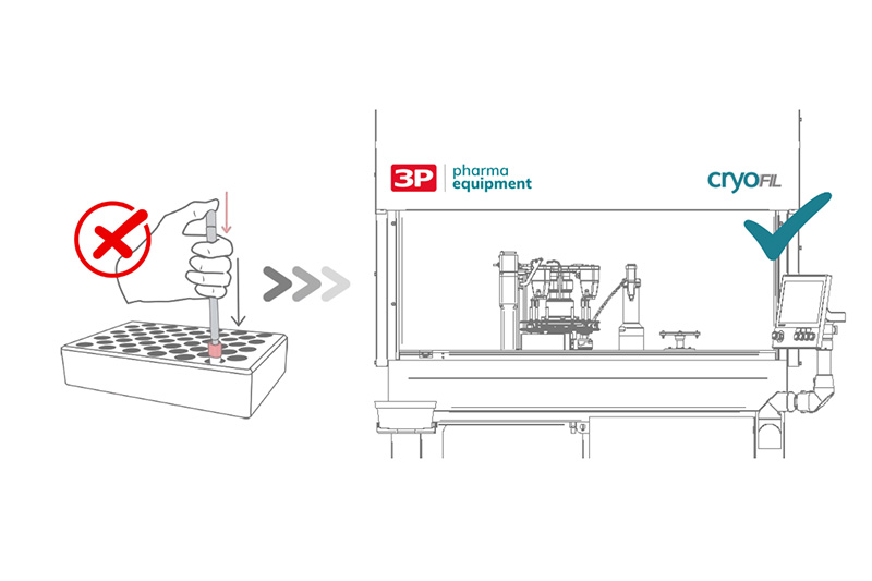 A smarter alternative to pipette-filling cryovials
