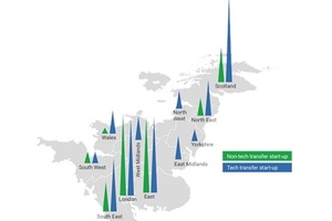 A vibrant synthetic biology ecosystem has developed in the UK