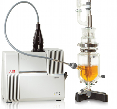 ABB MB-Rx reaction monitor is fast and flexible 