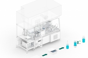 ACHEMA: Groninger offers enhanced flexibility for small batch processing in isolators
