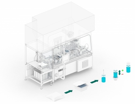 ACHEMA: Groninger offers enhanced flexibility for small batch processing in isolators