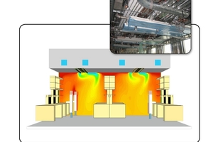 Active chilled beam cooling to reduce lab energy usage by 20% 