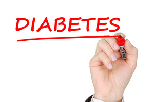 Affibody announces diabetes option exercise by Daewoong
