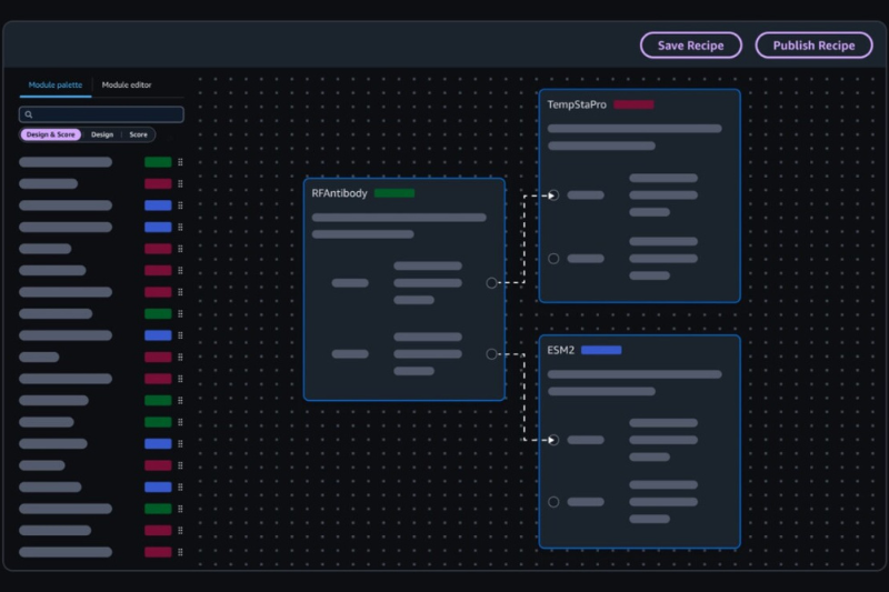 Amazon rolls out AI-powered platform Amazon Bio Discovery for drug discovery
