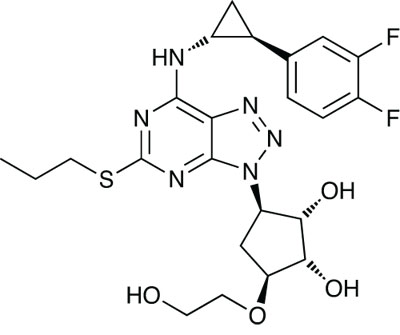 Ticagrelor (Brilinta)