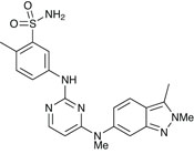 Pazopanib (Votrient)