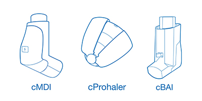 Aptar Pharma unveils Connected Devices (cDevices) portfolio at DDL December 16, 2016