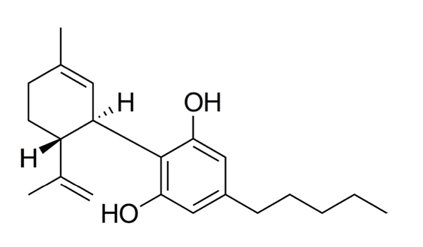 Figure 1: Chemical structure of cannabidiol
