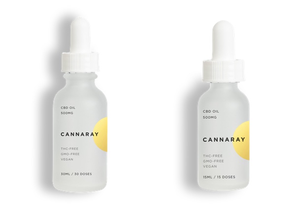 Cannaray CBD range is due to be available to consumers towards the end of the year and will be hitting retailers in Q1 of 2020 