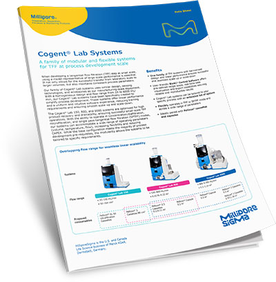Cogent Lab Systems 