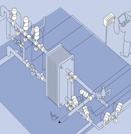 Valves for heat exchangers process diagram