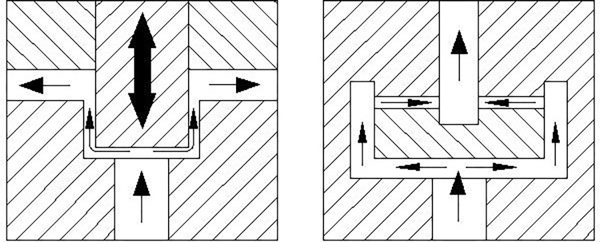 Figure 5: Avestin's dynamic valve (left); Static valve (right)