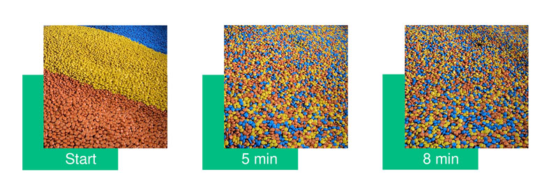 Figure 1: Mixing test at a fill volume of 100%: homogeneity was achieved after 8 minutes
