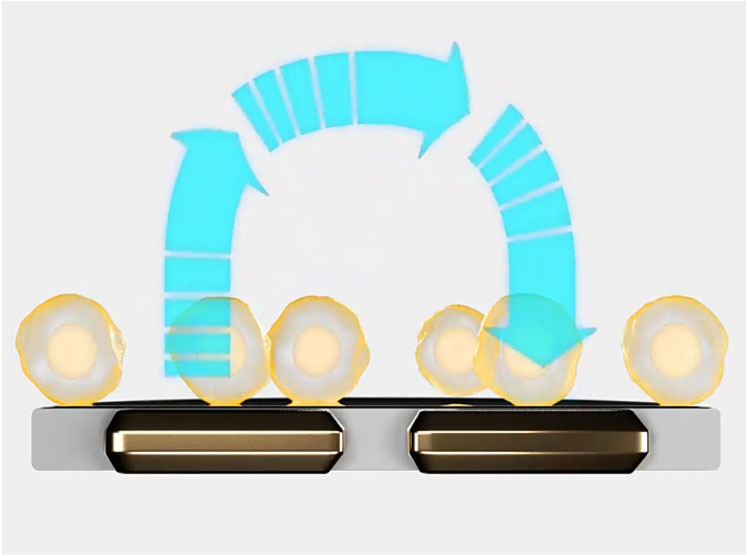 Figure 1: As current passes between electrodes, the presence of cells impedes its flow