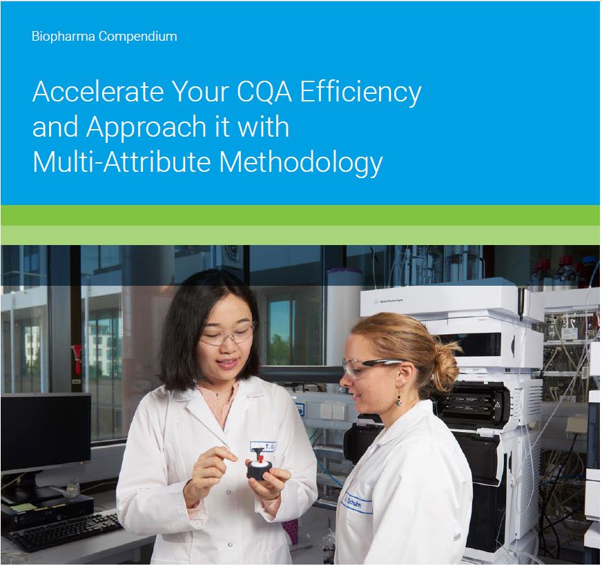 New breakthroughs increase the efficiency of Critical Quality Attribute (CQA) testing and
allow for a Multi- Attribute Method (MAM)