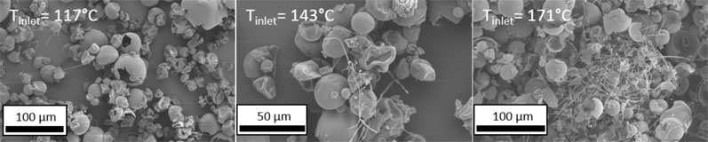 Figure 4: SEM images of spray dried Eudragit L100 powder produced at three increasing inlet temperatures