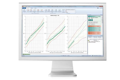 Figure 3: Real-time MVDA with SIMCA online enables monitoring of batches in real-time for quality control, early fault detection and root-cause analysis