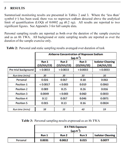 ¹ International Society of Pharmaceutical Engineering (ISPE) Good Practice Guide ‘Assessing the Particulate Containment Performance of Pharmaceutical Equipment – A Guide’ (Second Edition, 2012).