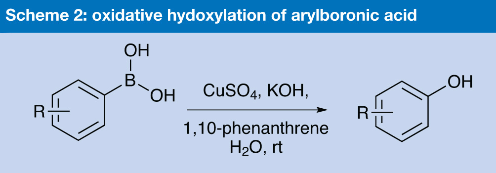 Scheme 2