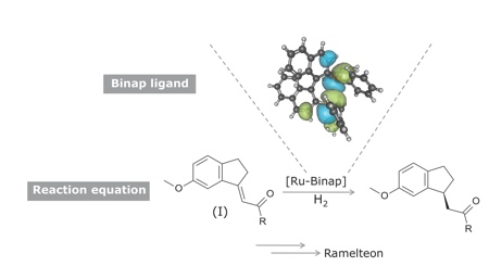  Figure 2: A key step in the synthesis of Ramelteon in which the C=C double bond of the substrate (I) is enantioselectively hydrogenated using an unmodified ruthenium Binap catalyst