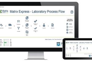 Autoscribe chooses Labtec Egypt as distributor
