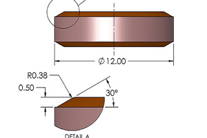 Bevel edge or radius edge flat face tablets: Which is better for greater consumer acceptance? 
