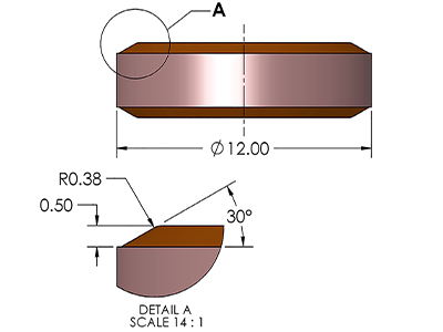Bevel edge or radius edge flat face tablets: Which is better for greater consumer acceptance? 
