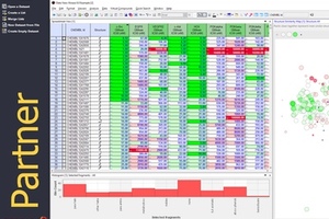 Certara introduces externalisation technology to its D360 platform
