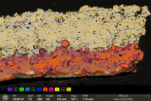 Choosing a suitable scanning electron microscope