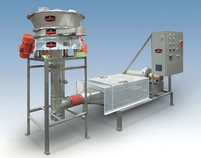 Circular fluid bed dryer reduces cost and cleaning time