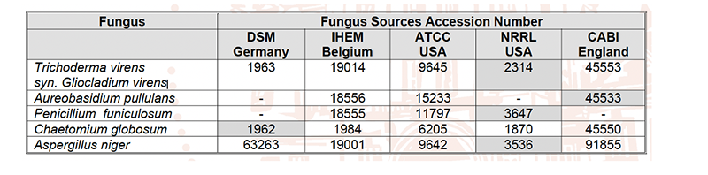 Cleanroom insulation solutions to go head-to-head in independent testing of fungal contamination performance