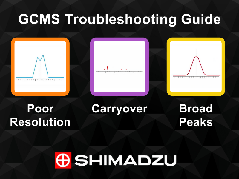 Combat GCMS Troubleshooting issues with the free guide from Shimadzu
