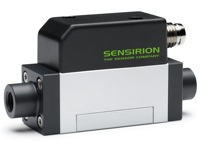 Compact liquid flow meter for industrial applications