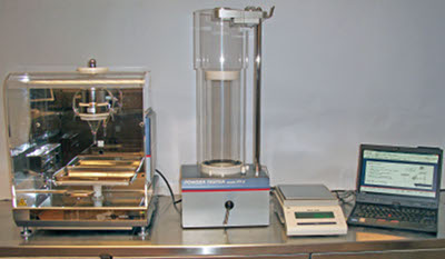 Complete powder characterisation in a single instrument