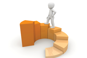 Contextualising knowledge