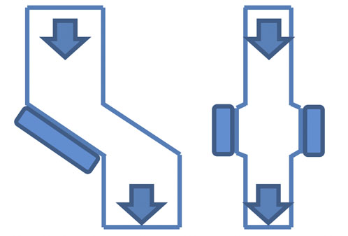 Figure 6: Examples of chute arrangements