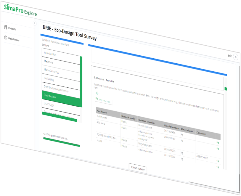 Creating a framework to measure the impact of drug delivery devices