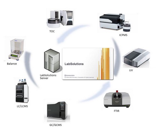 Data Integrity — not just a pharma issue