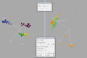 Data tool helps research on in vitro allergen testing