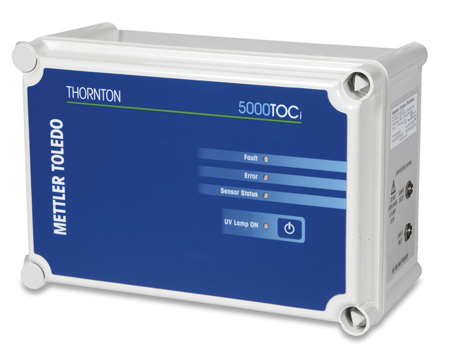 Derived measurements for Peak TOC and Average TOC 