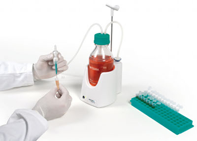 Dispose of liquid waste safely