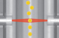 Dolomite microfluidic device allows study of cell properties