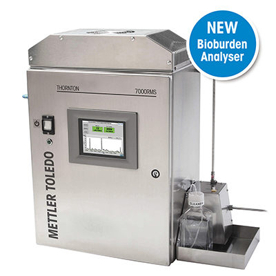 Don't miss a bug with real-time microbial monitoring