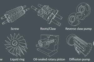 Edwards Systems and Solutions: A tailored fit to customer needs