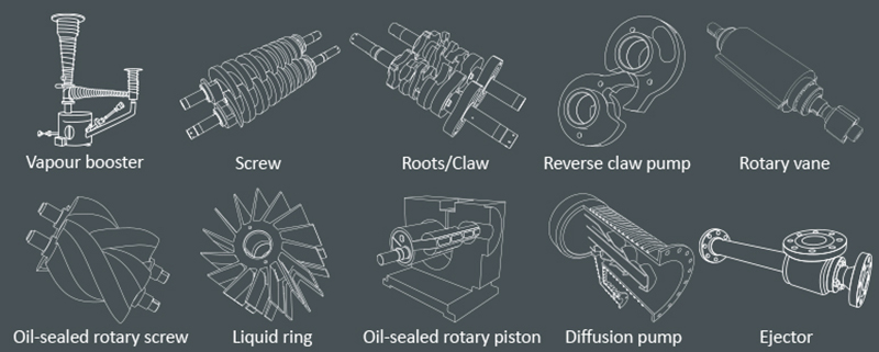 Edwards Systems and Solutions: A tailored fit to customer needs
