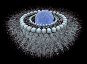 Extrusion for unilamellar liposome formation